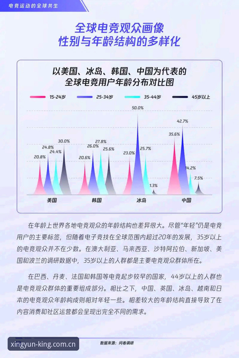 杏运平台链接 杏运平台注册与娱乐生态全面解析:行业趋势与用户价值深度分析
